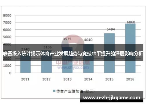 联赛投入统计揭示体育产业发展趋势与竞技水平提升的深层影响分析