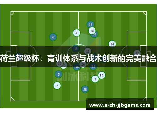 荷兰超级杯：青训体系与战术创新的完美融合
