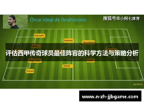 评估西甲传奇球员最佳阵容的科学方法与策略分析