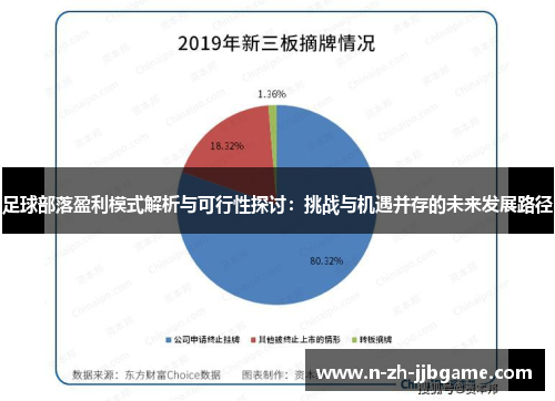 足球部落盈利模式解析与可行性探讨：挑战与机遇并存的未来发展路径